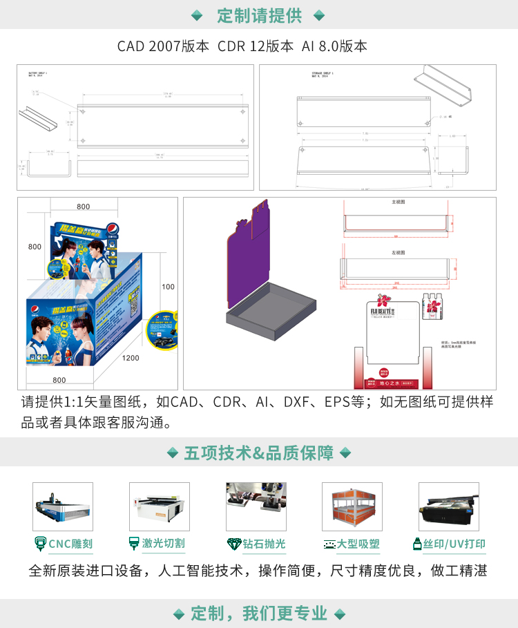 游戏道具定制流程